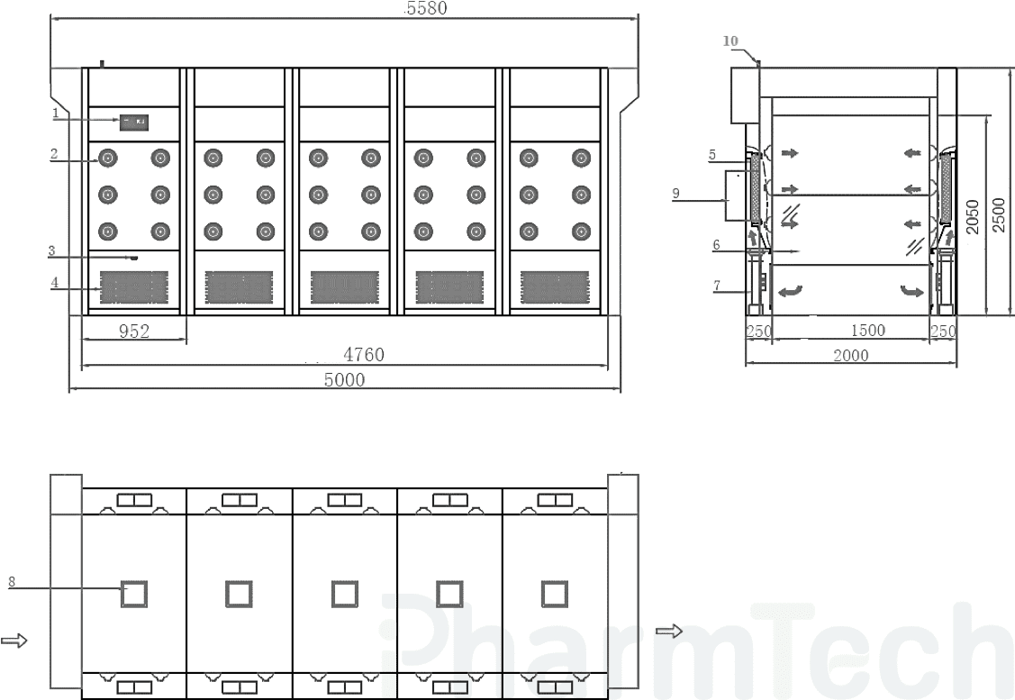 Грузовые воздушные души IPharmtech ▶ производство и продажа грузовых воздушных душей ✔ монтаж ✔ пуско-наладка и техническое обслуживание.